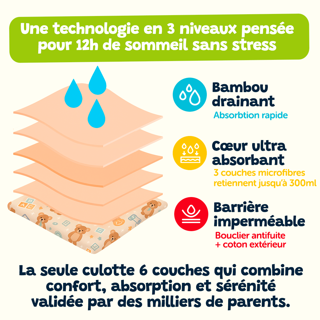 Culotte de nuit - Rêve Neige ❄️