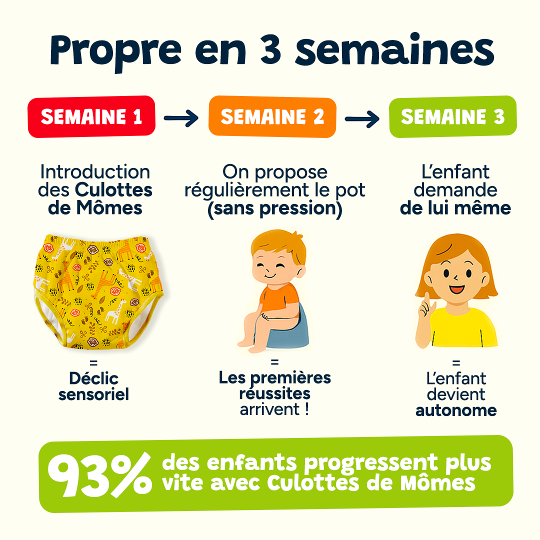 Culotte d'apprentissage - Capitaine Croco 🏴‍☠️