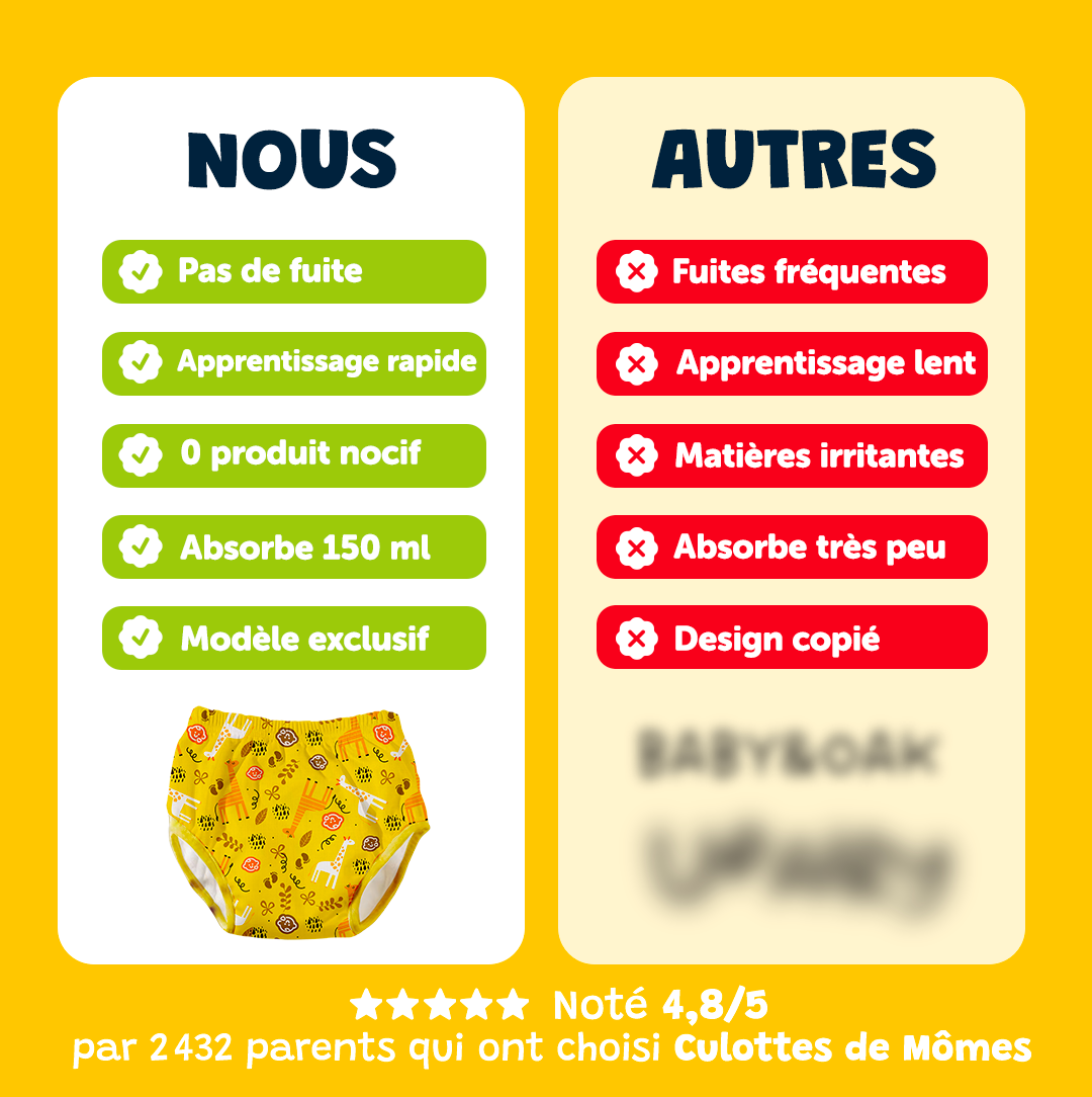 Culotte d'apprentissage - Capitaine Croco 🏴‍☠️