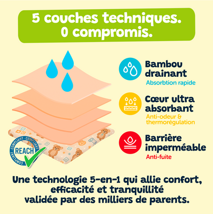 Pack de 9 - En route vers le pot ! 🚽🐣