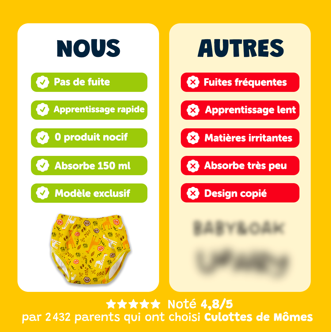 Pack de 3 - Les explorateurs en herbe 🌿🧭